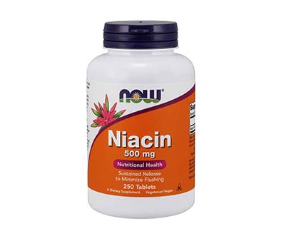 Benefits of niacin supplementation